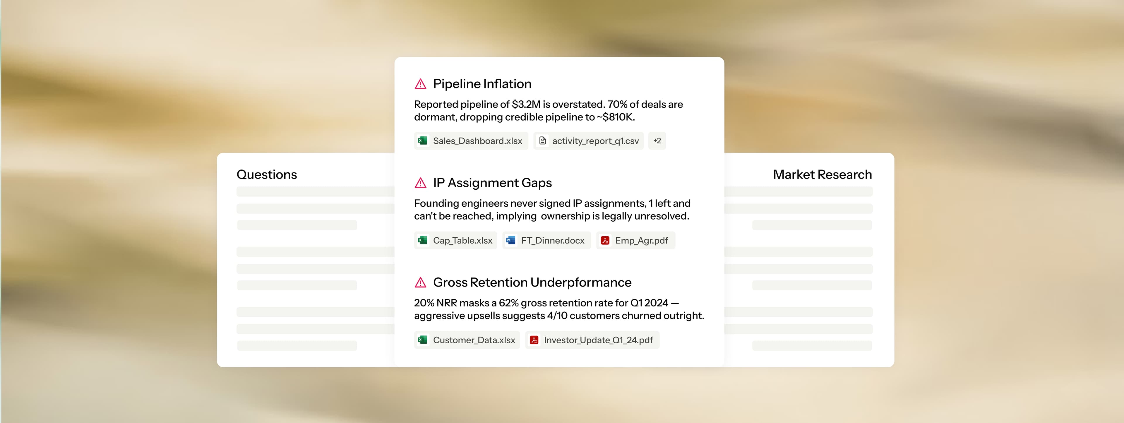 A diligence view centred on surfaced risks, questions, and market context