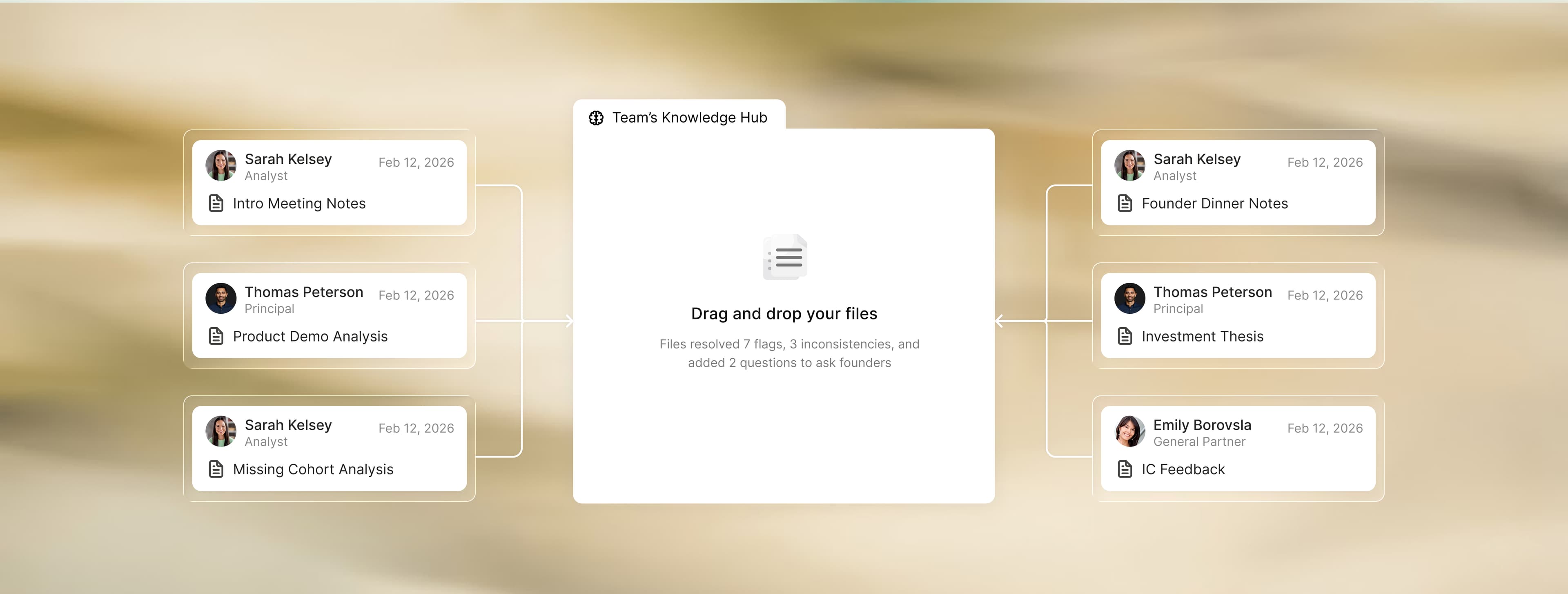 Acephalt Team's Knowledge Hub — drag and drop files to resolve flags, inconsistencies, and surface questions
